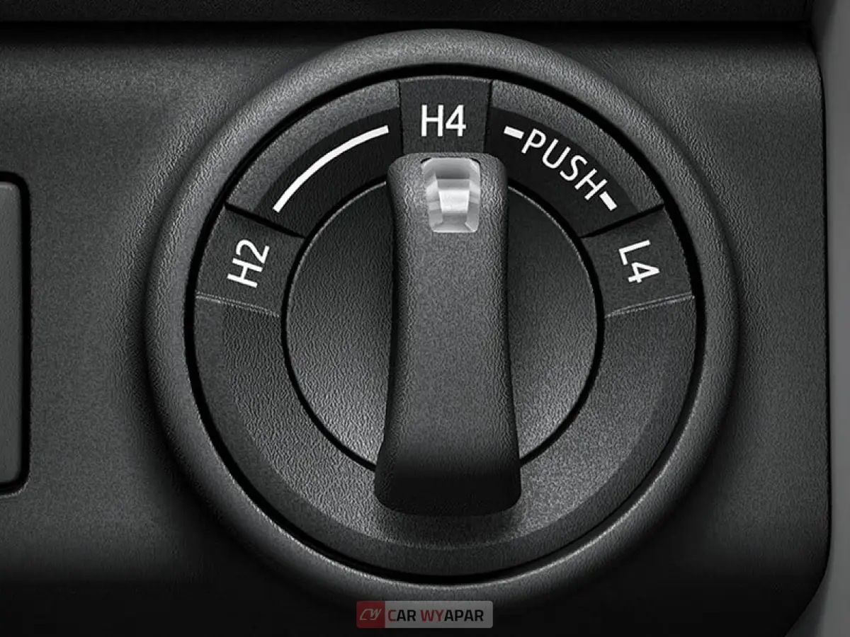 Toyota Fortuner Top Feature